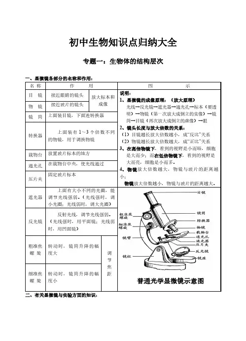 初中生物知识点归纳大全