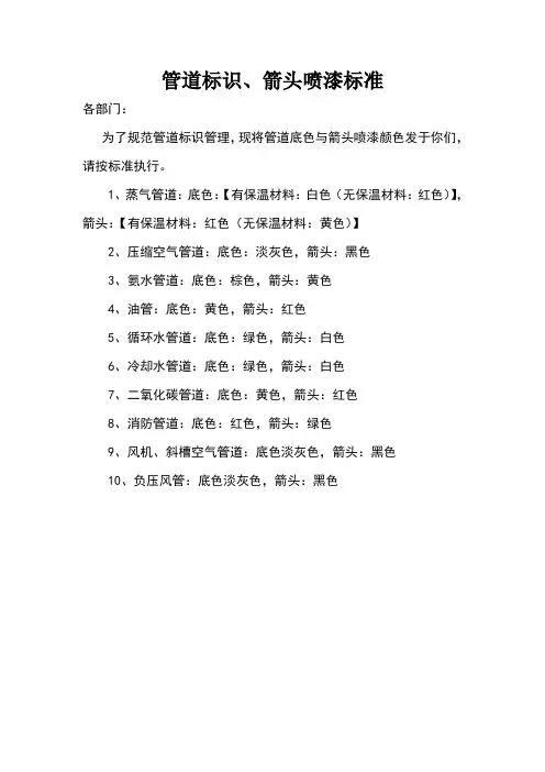 管道标识、箭头喷漆标准