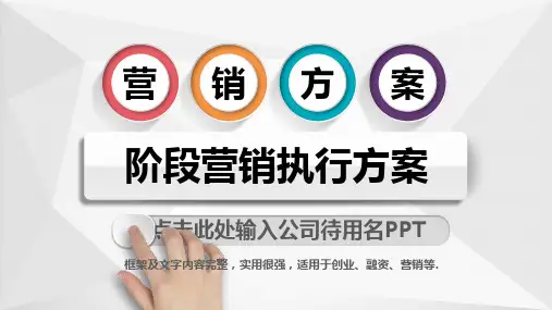 微信群营销方案ppt