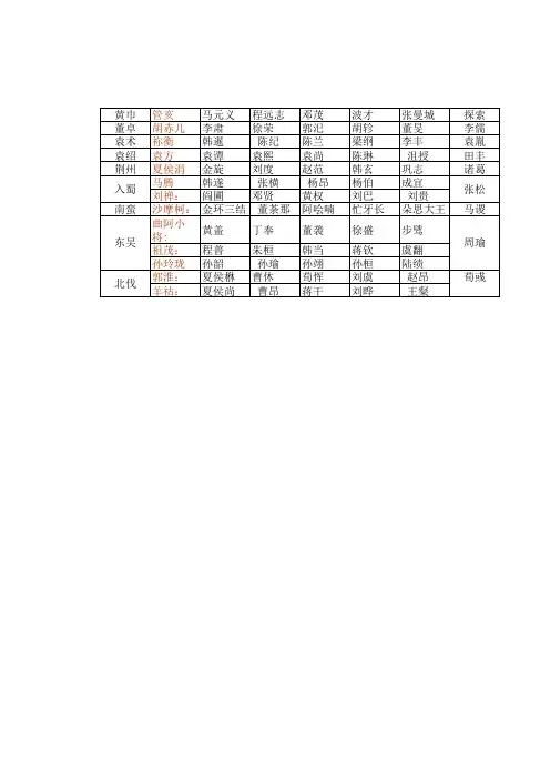 吞食天地1ACE抓将表