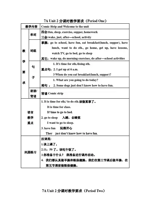 七年级英语上册unit2学案