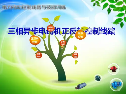 (完整PPT)电动机正反转控制线路说课课件