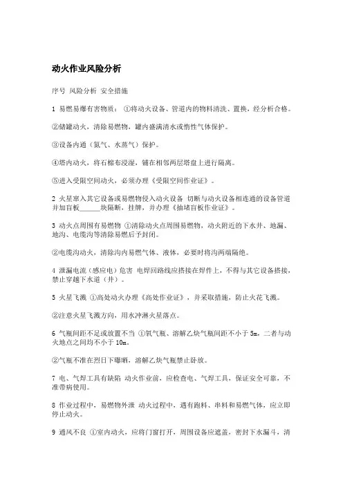 动火危险作业风险分析及控制措施