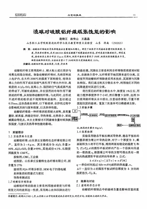 渣球对硅酸铝纤维纸张性能的影响