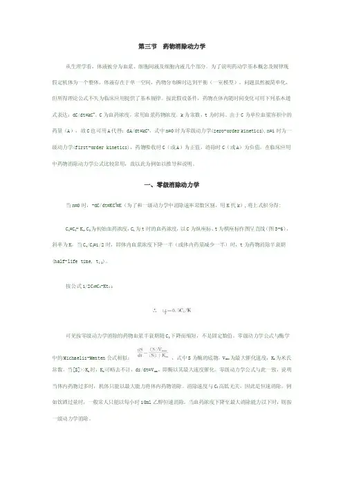 药代动力学