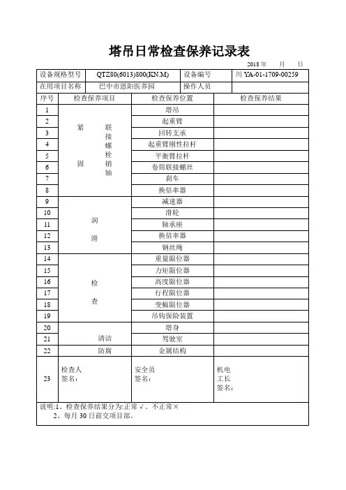 塔吊日常检查保养记录表 2