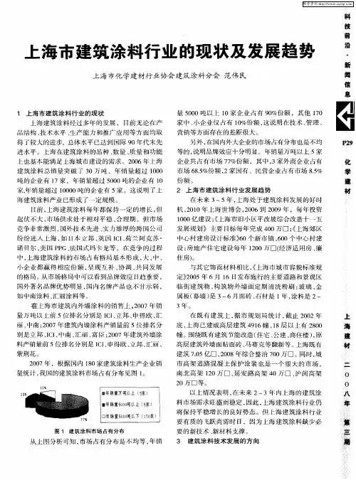 上海市建筑涂料行业的现状及发展趋势