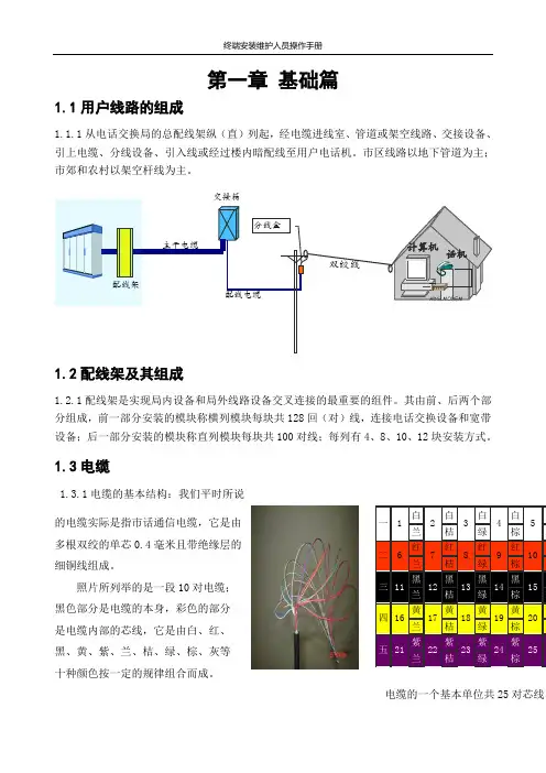 线务员操作手册.