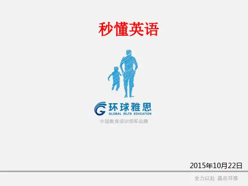 句子成分及五大基本句型