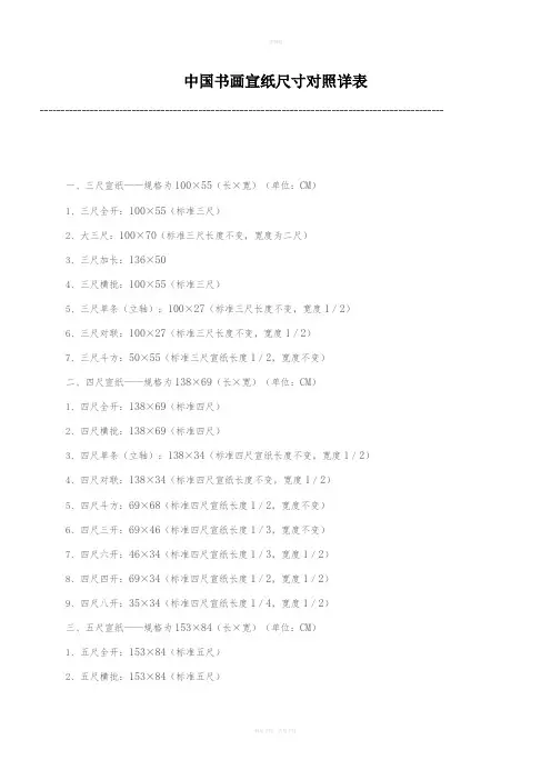 中国书画宣纸尺寸对照详表