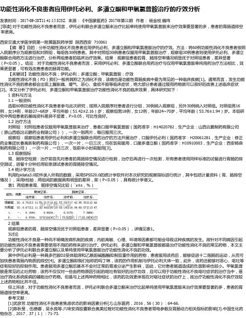 功能性消化不良患者应用伊托必利、多潘立酮和甲氧氯普胺治疗的疗效分析
