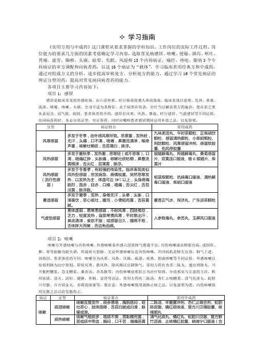 《实用方剂与中成药》学习指南