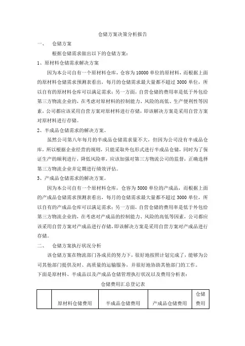 仓储方案决策分析报告