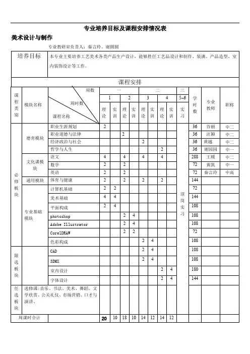 广告设计与制作专业课程设置