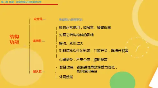 钢筋混凝土变形裂缝.完整资料PPT