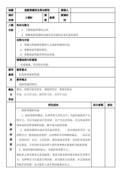 人教高中地理选修3《第二章 旅游资源 第一节 旅游资源的分类与特性》_15