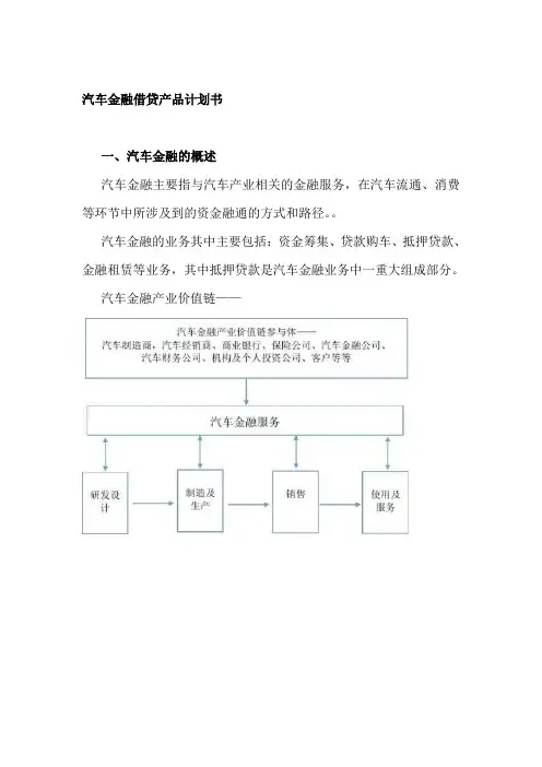 汽车金融借贷产品计划书