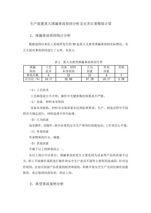 (生产管理知识)生产装置重大泄漏事故原因分析及灾害后果模拟计算