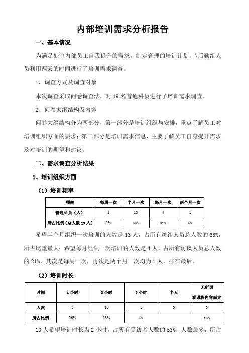 内部培训需求分析报告及培训计划