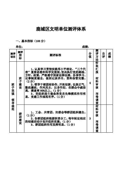 鹿城区文明单位测评体系