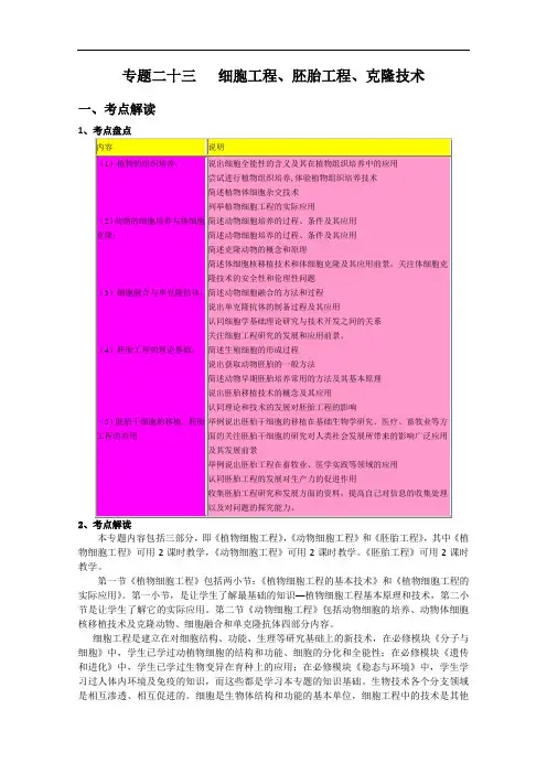 最新高三生物-2018年高考生物一轮复习讲练析教学案23细胞工程、胚胎工程、克隆技术 经典