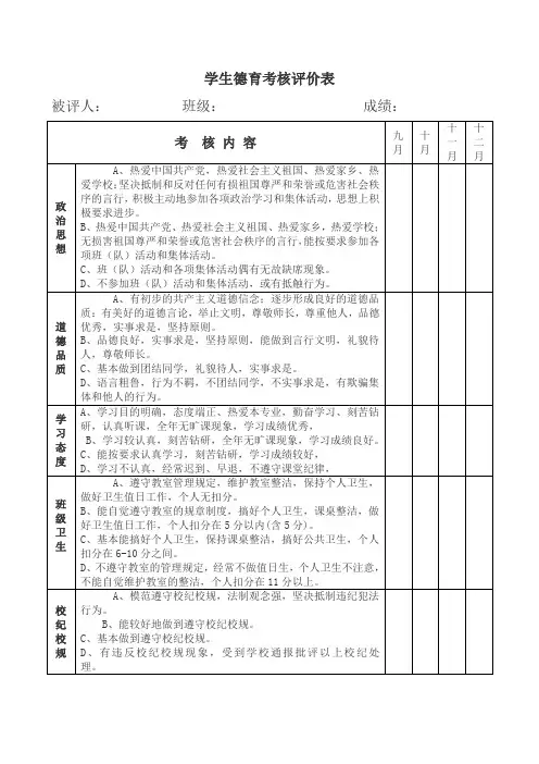 班级学生德育考核表