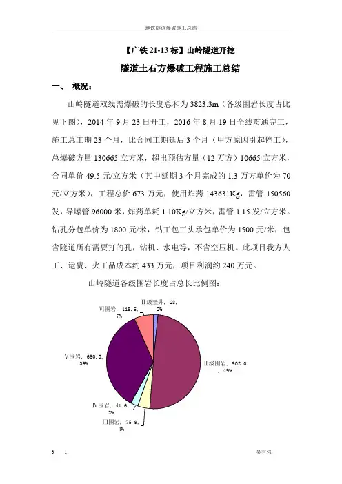 地铁隧道爆破开挖施工总结