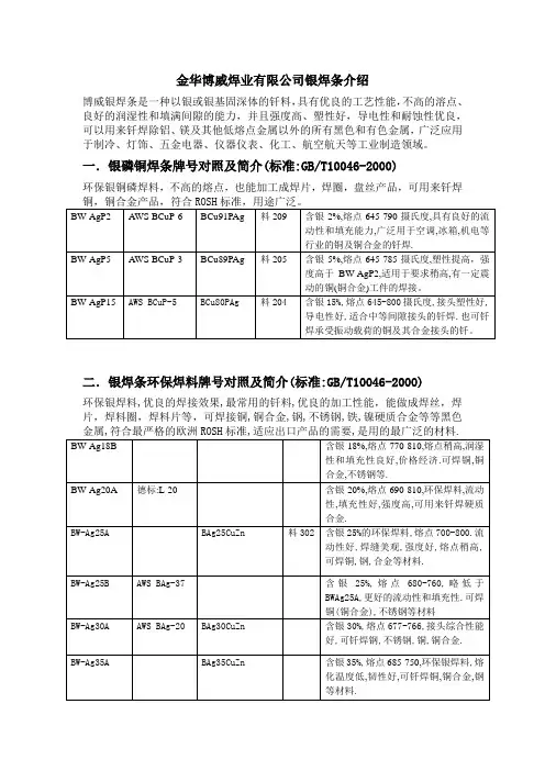 银焊条牌号对照表