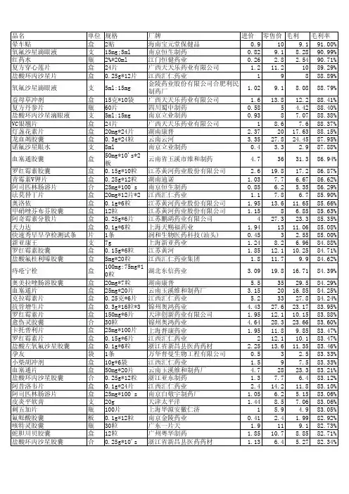 医院药价