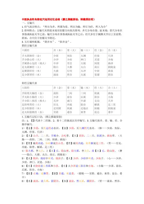 中医执业针灸特定穴运用记忆总结