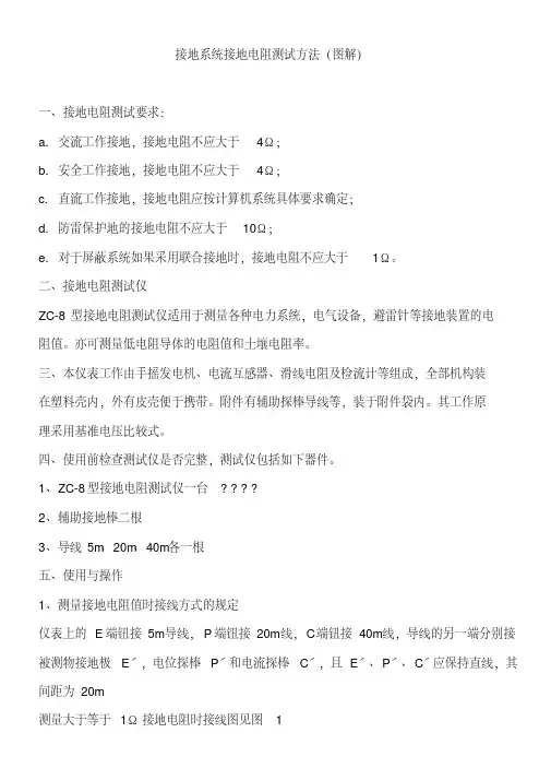 接地电阻测试方法(图解)