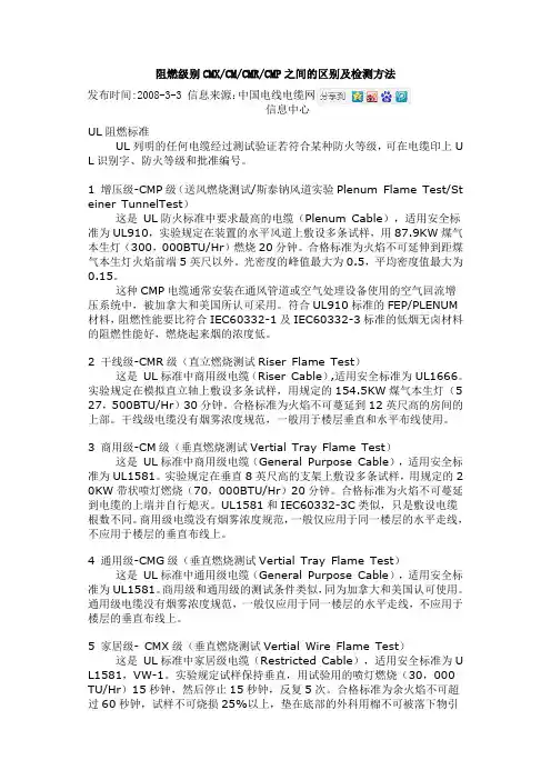 CM阻燃试验方法
