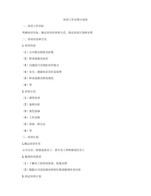 培训工作安排计划表