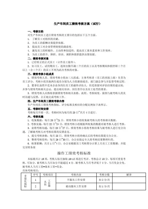生产车间工人绩效考核方案