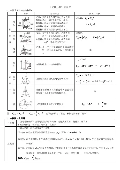 高中《立体几何》知识点归纳