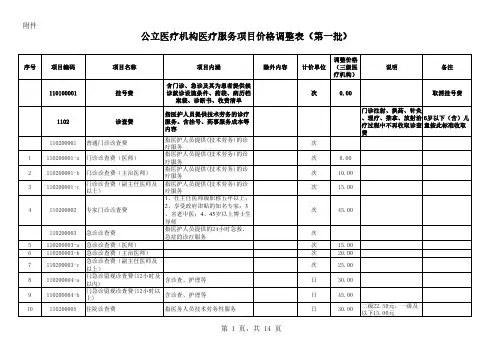 公立医疗机构医疗服务项目价格调整表(第一批)
