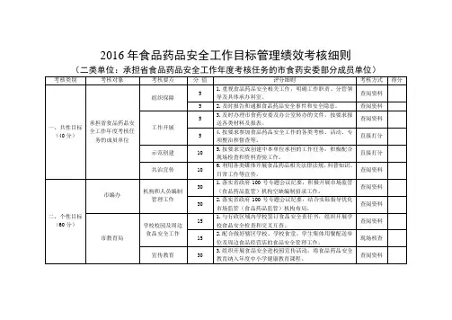 食品安全委员会成员单位食品安全考核细则