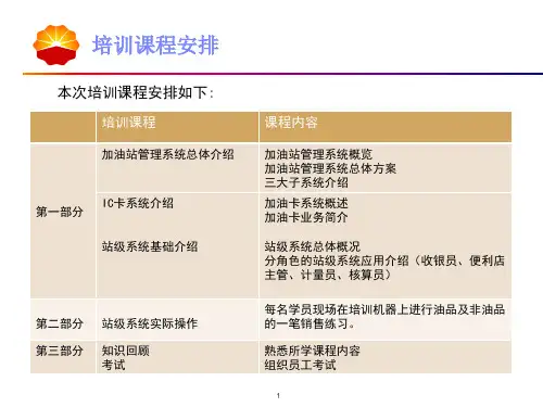 中国石油加油站管理系统-总体介绍培训