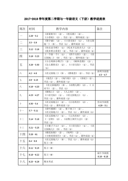 2018年春部编一年级下册语文教学进度表