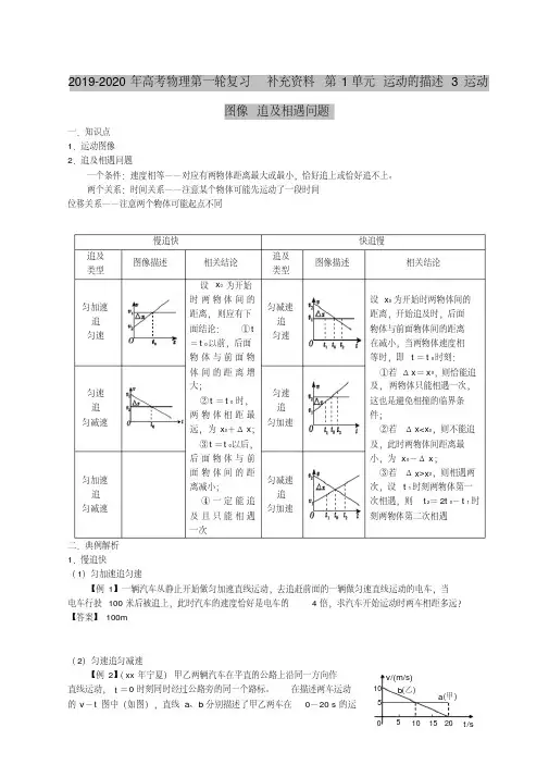 2019-2020年高考物理第一轮复习补充资料第1单元运动的描述3运动图像追及相遇问题