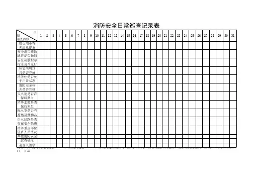日常防火巡查记录