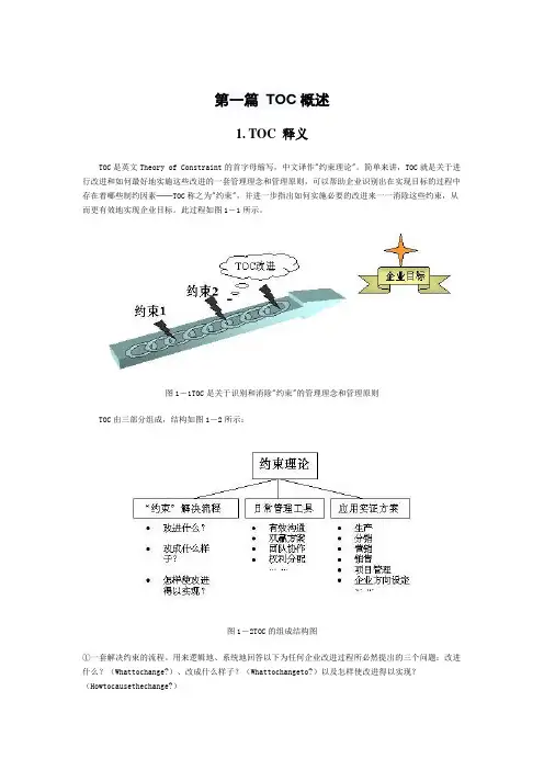 TOC理论教程(1)