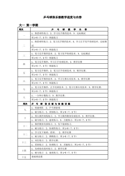 乒乓球俱乐部教学进度与内容