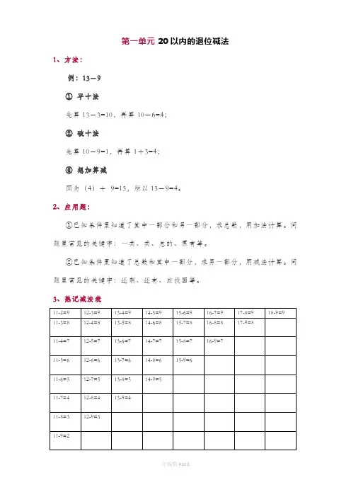 苏教版一年级下册数学知识点归纳