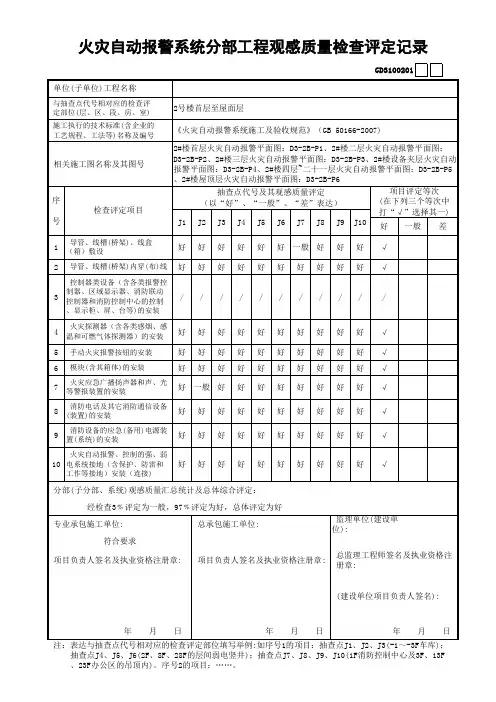 4、火灾自动报警系统分部工程观感质量检查评定记录