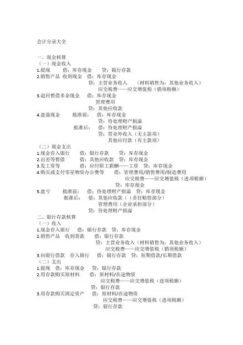 最全会计分录大全