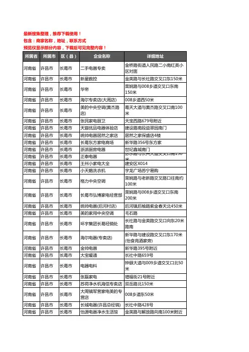 新版河南省许昌市长葛市家用电器企业公司商家户名录单联系方式地址大全439家
