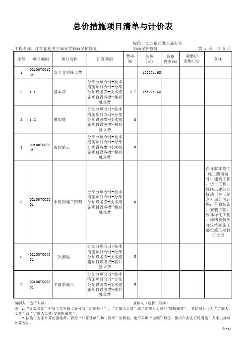 表-11 总价措施项目清单与计价表