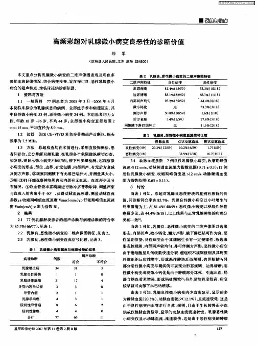 高频彩超对乳腺微小病变良恶性的诊断价值