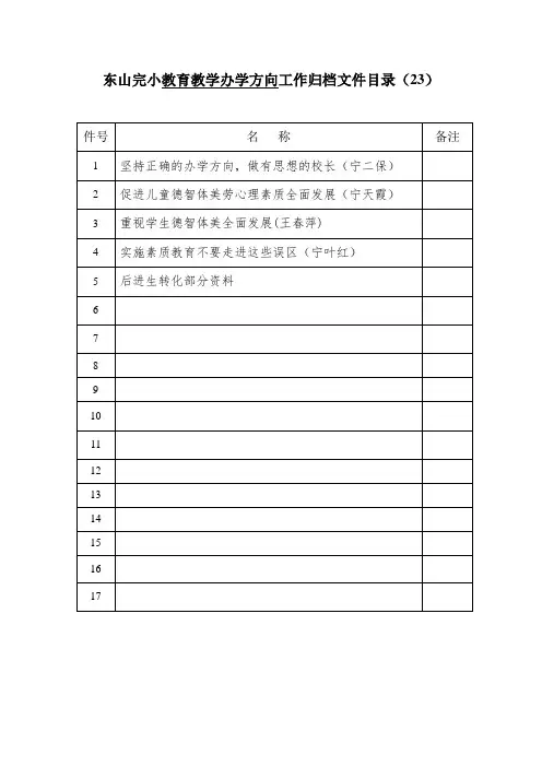 东山完小教育教学办学方向 (1)